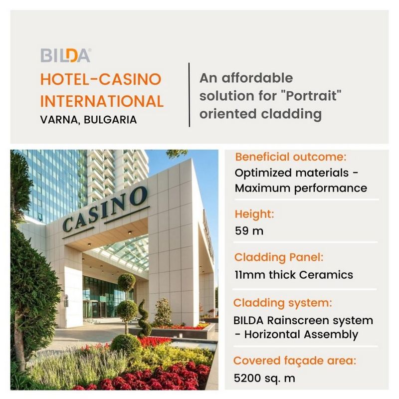 Най-добрите онлайн хазартни заведения в България: Топ сайтове за хазарт